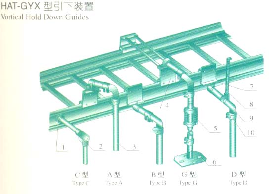 HAT-GYX������װ��