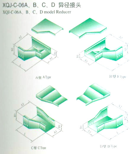 XQJ-C-06A��B��C��D�쾶��ͷ