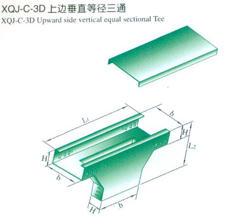 XQJ-C-3D�ϱߴ�ֱ�Ⱦ���ͨ