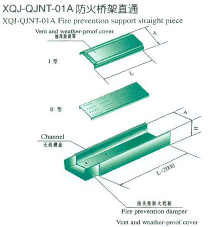 XQJ-QJNT-01A�����ż�ֱͨ
