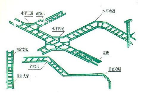 LQJ-A�����Ͻ�����ż�