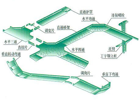 LQJ-B�����Ͻ�����ż�