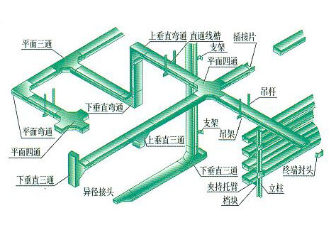 LQJ-C�����Ͻ�����ż�